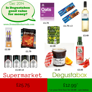 Degustabox December 2014 Review & £3 off code & giveaway