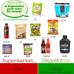 Degustabox March 2015 review & £3 off