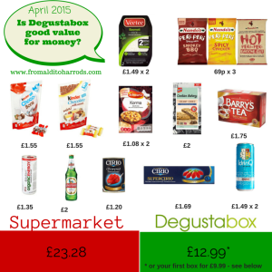 Degustabox April 2015 review & get £3 off
