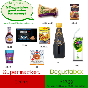 May 2015 Degustabox review & £3 off