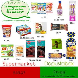Degustabox Review October 2014 & £3 off