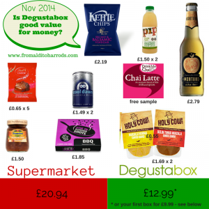 November 2014 Degustbox Review & £3 off