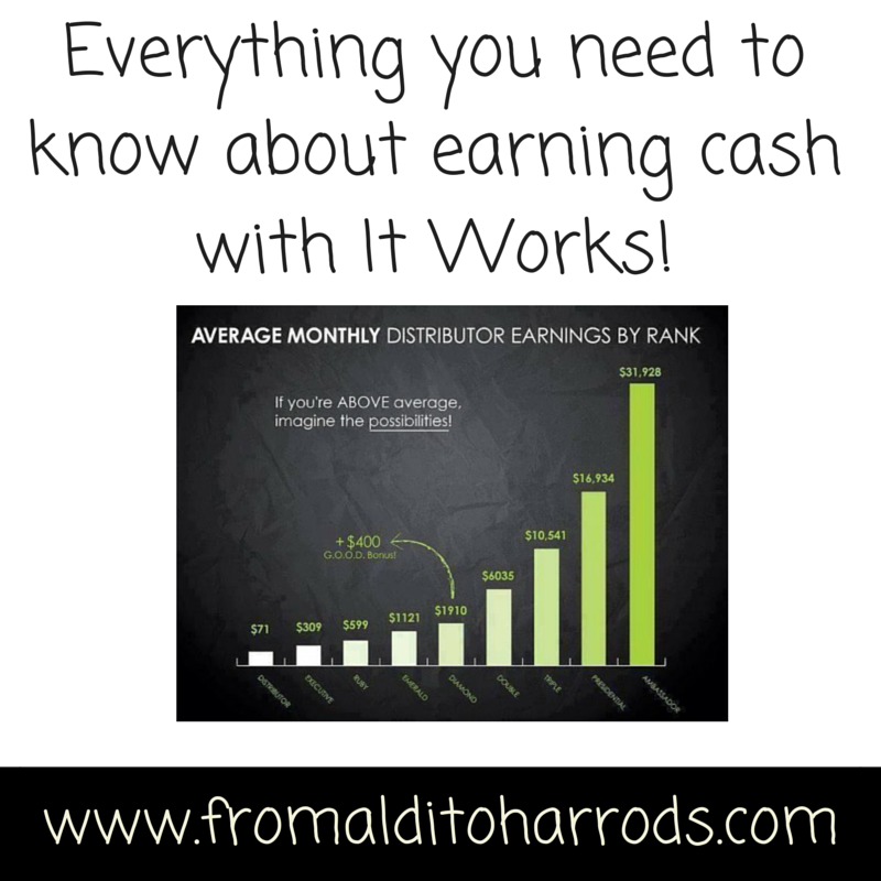 Everything you need to know about earning cash with It Works!