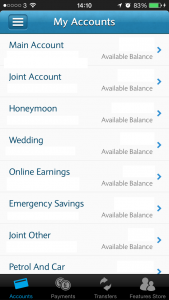 How to manage your money better